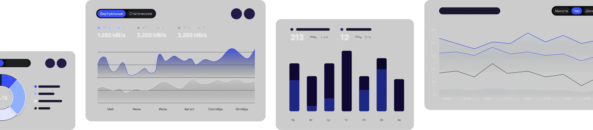 Data Flow